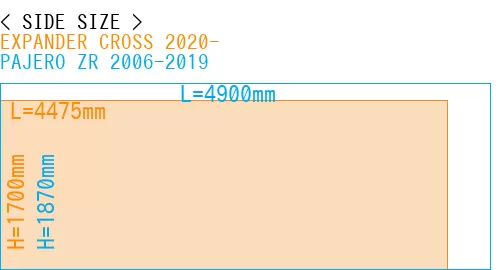 #EXPANDER CROSS 2020- + PAJERO ZR 2006-2019